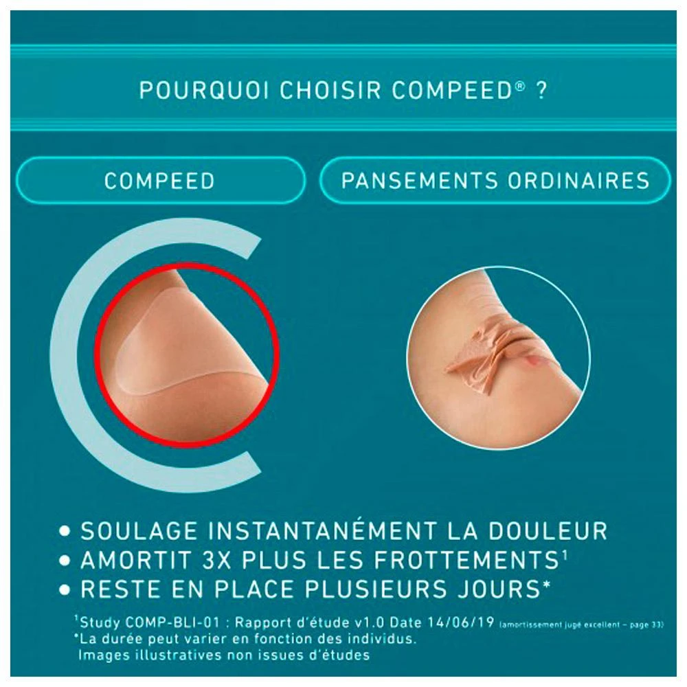 Soins Des Pieds Compeed Ampoules Petit Format Bt 7 White – Image 4