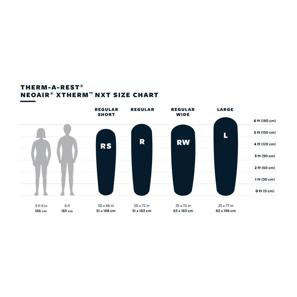 Matelas Thermarest Neoair Xtherm Nxt Neptune – Image 12
