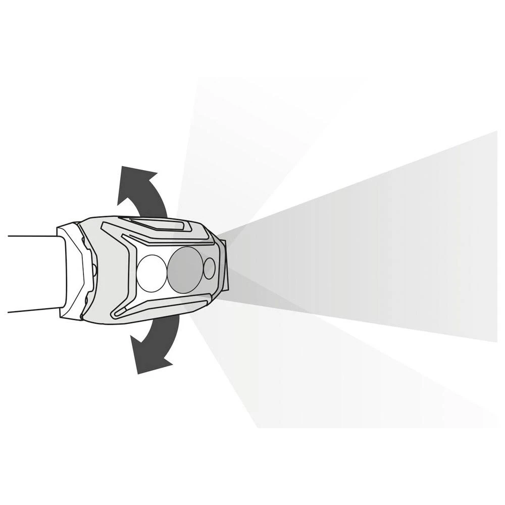 Lampe Frontale Petzl Actik Core Bleu – Image 4