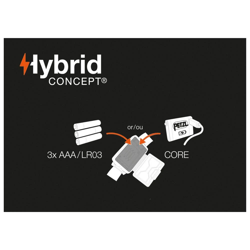 Lampe Frontale Petzl Actik Core Bleu – Image 5